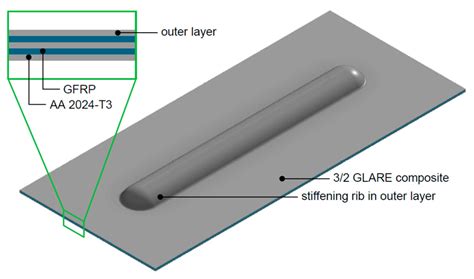 sheet metal rib design|sheet metal strengthening ribs.